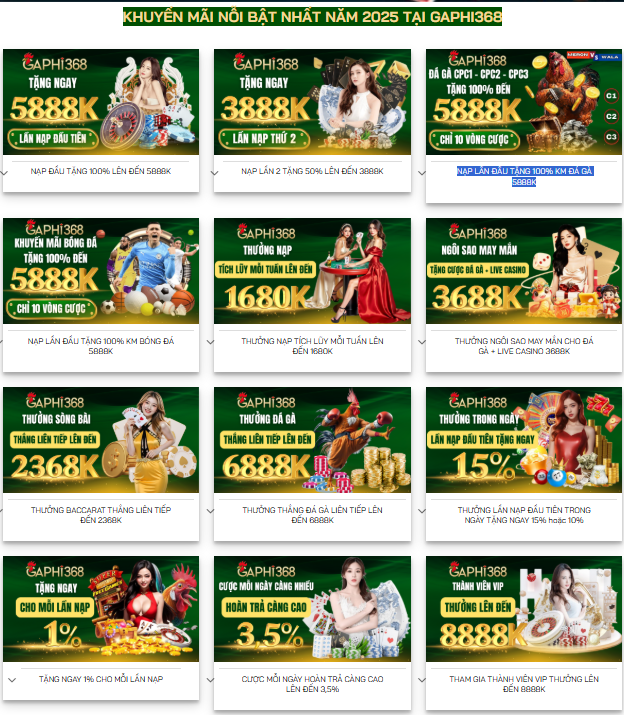 KHUYẾN MÃI Bonus Hàng Tuần Và Mùa lễ hội Tại Gaphi368
