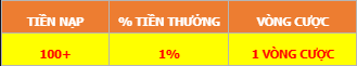 KHUYẾN MÃI Thưởng nạp 1% không giới hạn